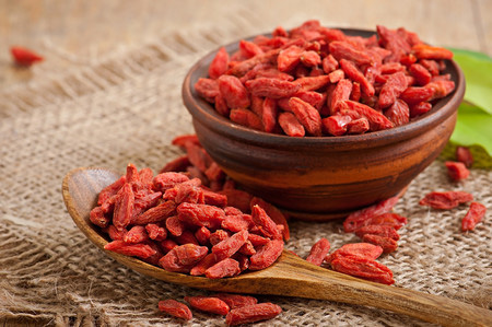 Bayas De Goji. Origen, Descripción, Variedades, Cultivo, Cuidados Y Usos